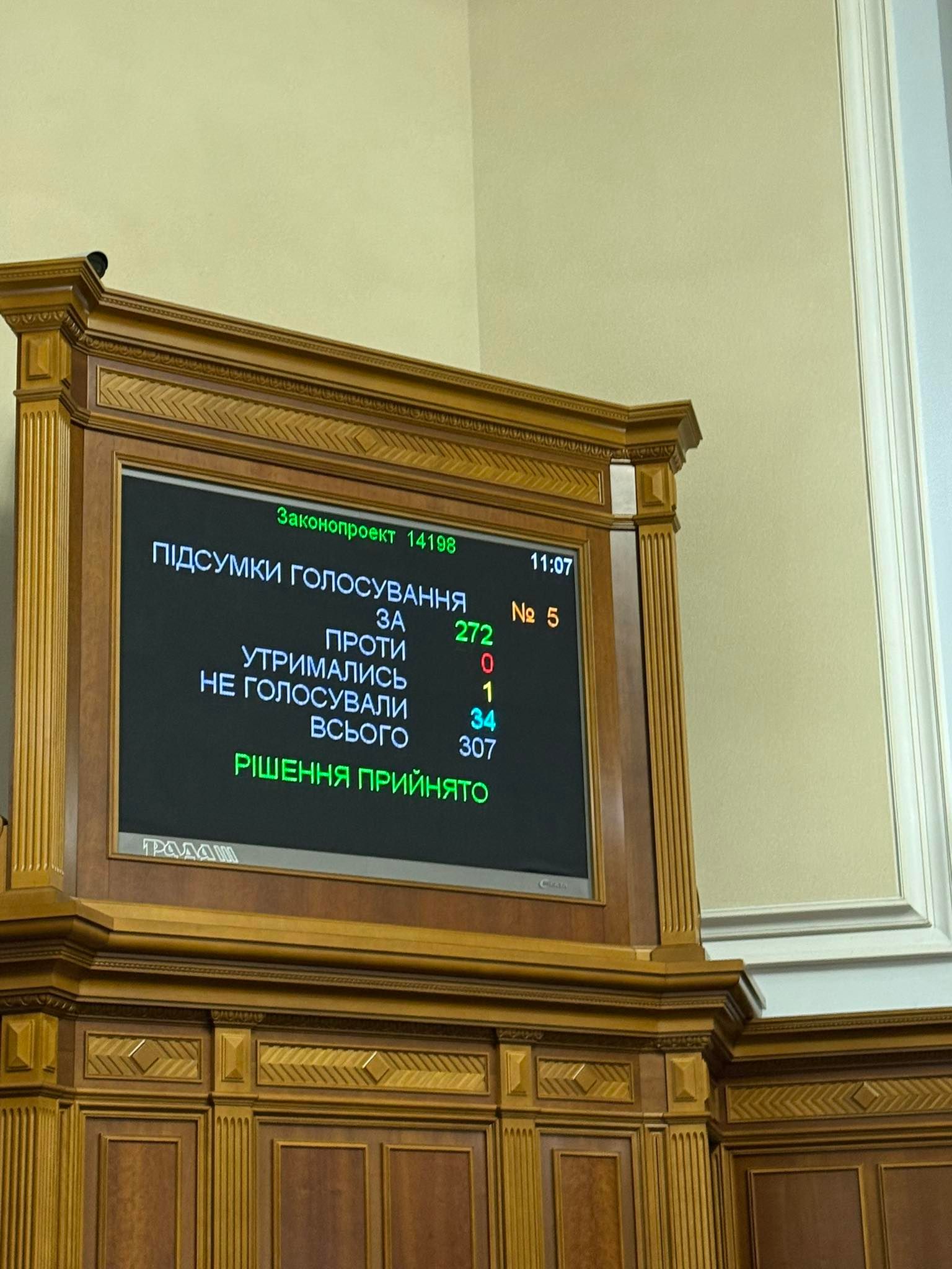 Результати голосування в ВР по ТСК. Фото: Євгенія Кравчук.