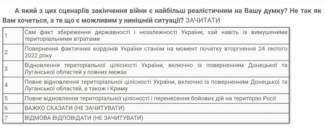 опитування.jpg